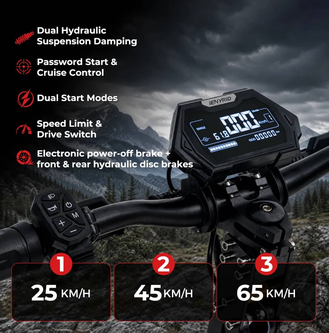 iENYRID ES70 Dual-Motor Electric Scooter - 3600W selected product detail